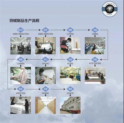 6.8家紡品牌日 | 水星、太湖雪、孚日、柳橋…家紡品牌齊聚線上,探索新語境下的傳播之道