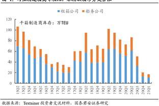 冷空氣一波接一波 羽絨制品備受寵愛!但看似繁榮的背后 不少企業(yè)卻有苦說不出…